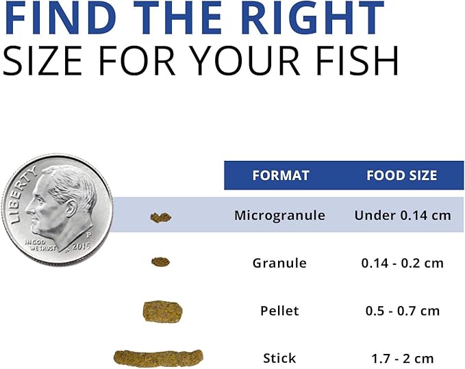 Fluval Bug Bites Betta Fish Food, Granules for Small to Medium Sized Fish, 1.05 Oz.