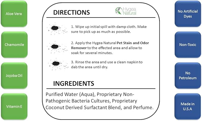 Hygea Natural Stain and Odor Eliminator, Pet Odor and Stain Remover for Urine & Vomit, Spot Carpet Cleaner for Small Animal, 16 Oz