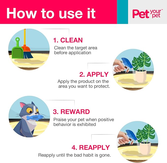 Cat Potty Training Spray No Pee No Poop, 16 Fl Oz, Non Toxic Spray for Cats Only, Natural Pee Deterrent, Stops Urine Marking and Pooping, Indoor Outdoor Keep Off
