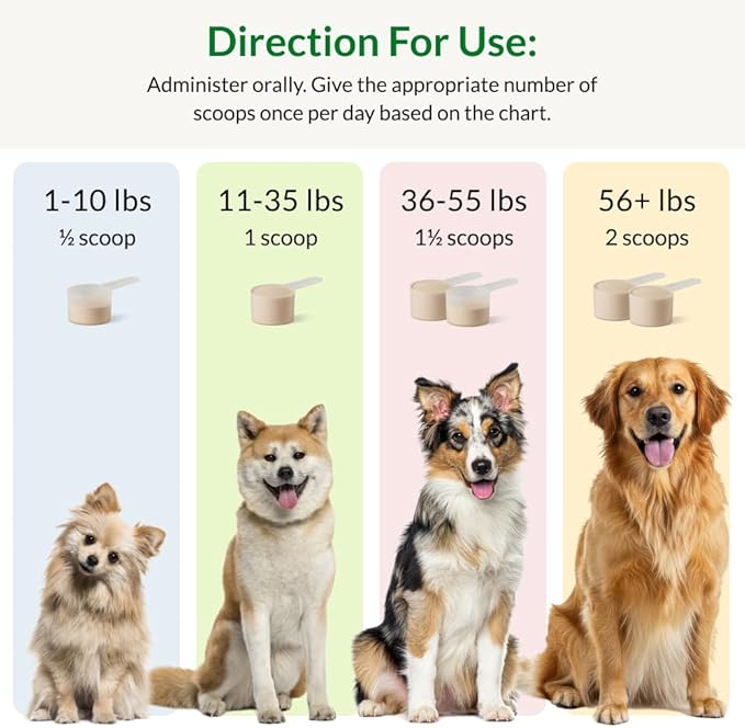 Ultimate Pet Nutrition Nutra Thrive Canine, 40-in-1 Nutritional Powder Supplement for Dogs with Digestion and Immune Support, Vitamins, Minerals, Probiotics, Enzymes, 30 Scoops (Pack of 3)