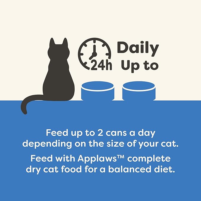 Applaws Natural Wet Canned Cat Food, Limited and Natural Ingredients, High Protein with No Artificial Additives, Tuna Fillet & Salmon in Broth (24 x 5.5oz Cans)