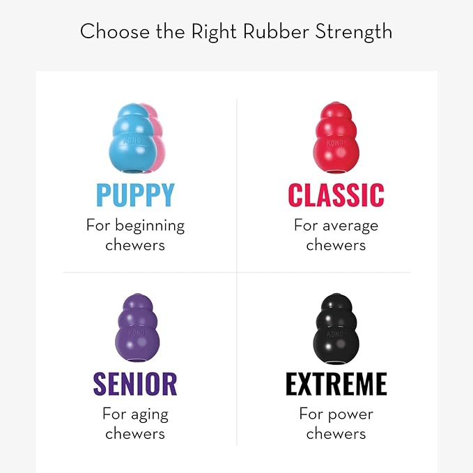 KONG Classic Stuffable Dog Toy - Fetch & Chew Toy for Dogs - Treat-Filling Capabilities & Erratic Bounce for Extended Play Time - Durable Natural Rubber Material - for XX-Large Dogs