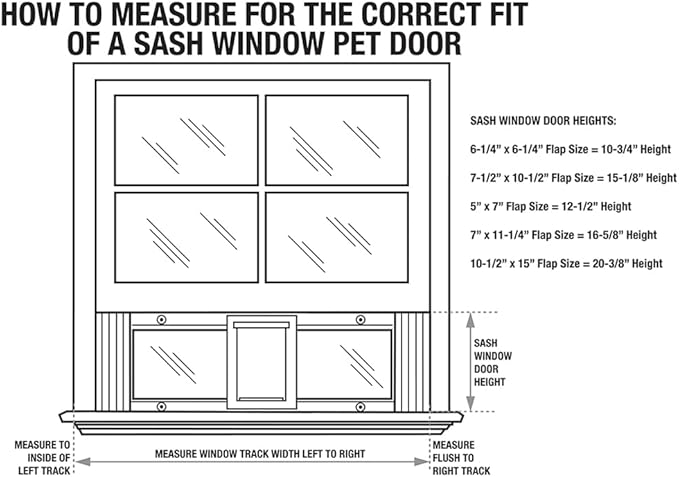 Ideal Pet Products Aluminum Sash Window Pet Door, Adjustable to Fit Window Widths from 33" to 38", Cat Flap 6-1/4” x 6-1/4” Flap Size
