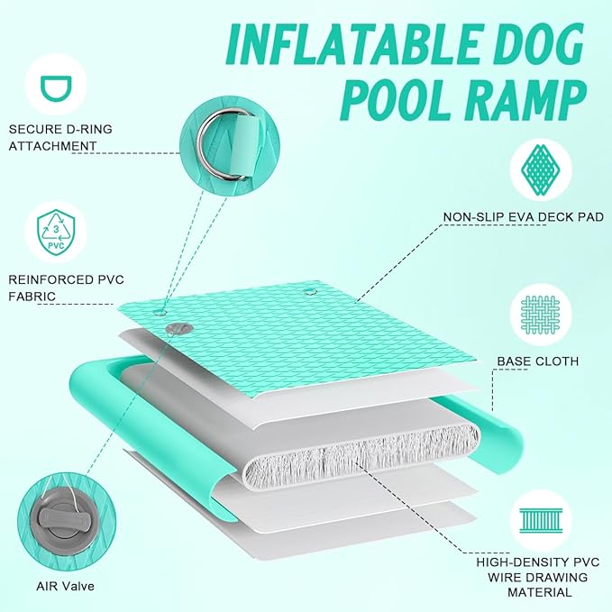 FBSPORT Inflatable Dog Boat Ramp Floating Dock Water Ladder for Pool, Boat, Non-Slip EVA Floating Ladder Pool Ramp for Dog Up to 220 LBs, Safe & Easy Access