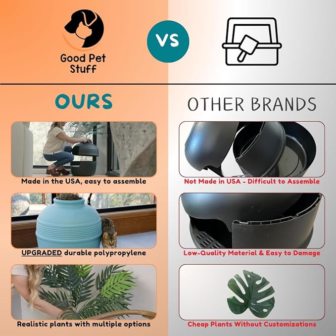 Good Pet Stuff Hidden Litter Box Planter, Decorative Cat Litter Enclosure with Carbon Filter, Artificial Plant, Easy Clean, Improved Design, Round Style, Base Kit, Chestnut Brown