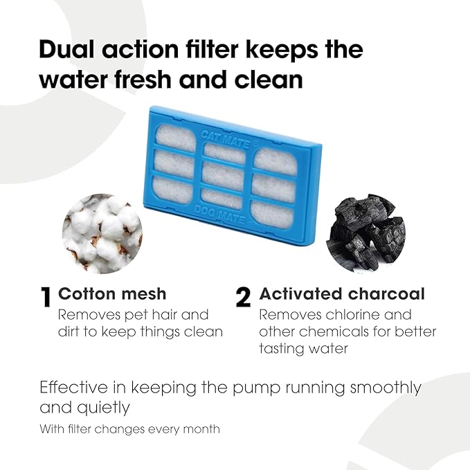 Cat and Dog Mate Replacement Filter Cartridges (339) - Suitable for All Cat and Dog Mate or Closer Pets Fountains (Pack of 2)