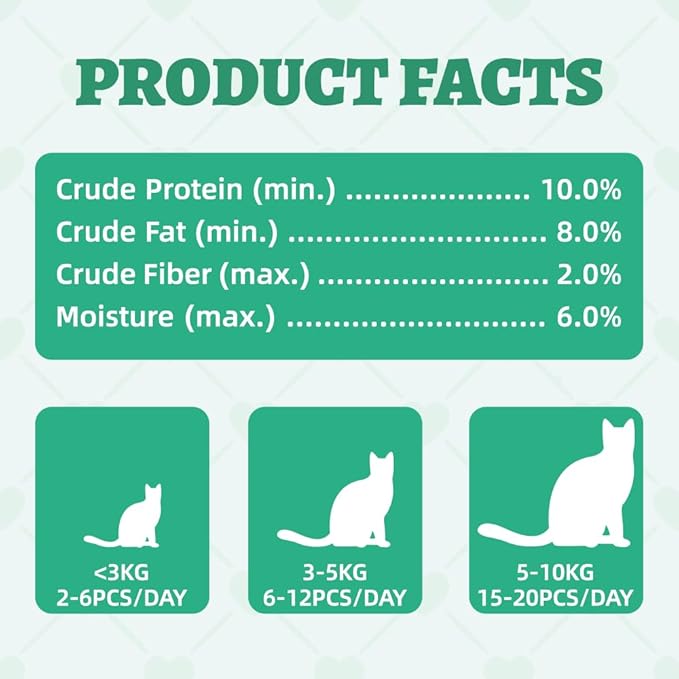 Wellix 13.05oz Catnip Treats for Cats -Healthy Cat Treats for Indoor Cat with Digestive Support - Crunchy Kitten Snacks for Training Biscuits,Food Toppers,Dental Chews with Real Salmon