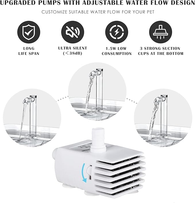 PETNF Replacement Pump for Cat Water Fountain with LED Light, Compatible for 3L/101OZ Transparency Pet Water Fountain, Ultra Quiet Long Lifespan Cat Water Pump with Adjustable 3 Kind Water Flow