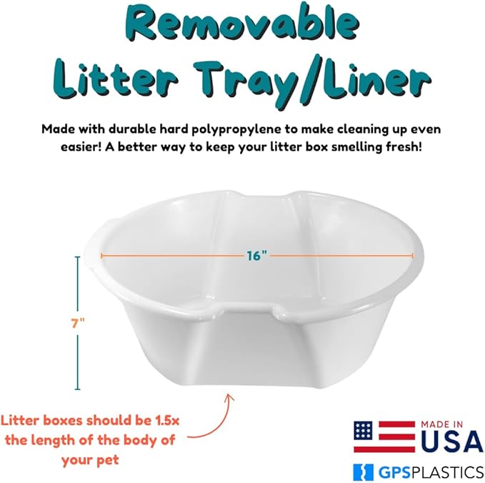 Good Pet Stuff Hidden Litter Box Planter, Decorative Cat Litter Enclosure with Carbon Filter, Artificial Plant, Easy Clean, Removable Liner, Round Style, Essentials Kit, Blush Pink