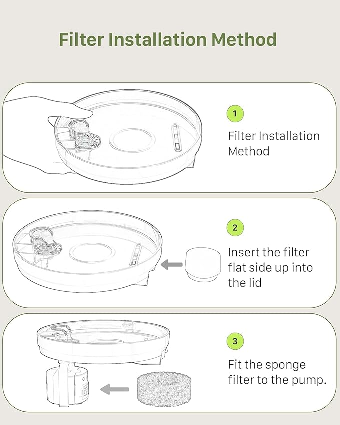 GIOTOHUN 12 Cat Water Fountain Filters: Cat Fountain Filter - Pet Water Fountain Filter - 6 Filters + 6 Sponges for Fountain H1 (67oz/2L) - Filter Loose Hair (Sponges) - Triple Filtration (Filters)