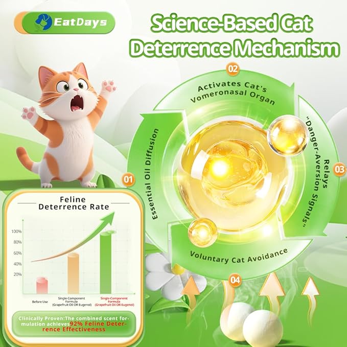 12 cat Repellent Balls Long-Lasting pet Repellent that Permanently Keeps Cats Away from Yards, Gardens, lawns, and Furniture, for Both Indoor and Outdoor use.