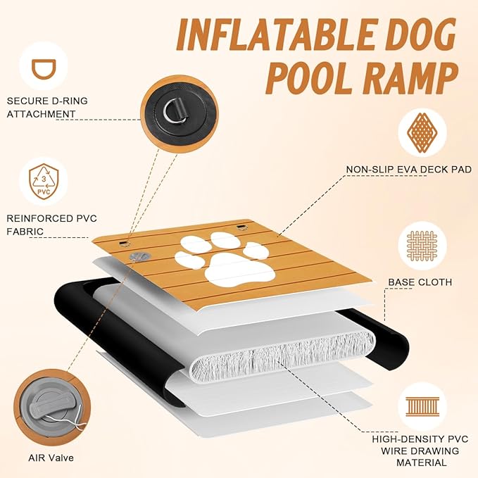 FBSPORT Inflatable Dog Boat Ramp Floating Dock Water Ladder for Pool, Boat, Non-Slip EVA Floating Ladder Pool Ramp for Dog Up to 220 LBs, Safe & Easy Access