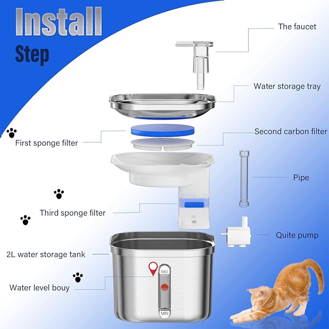 Cat Water Fountain, Stainless Steel Pet Water Fountain for Cats Inside, 3 Filters&Ultra-Quiet Pump, 2.2L/73oz Automatic Dog Dispenser Water Bowl, Multiple Pets Water Fountain
