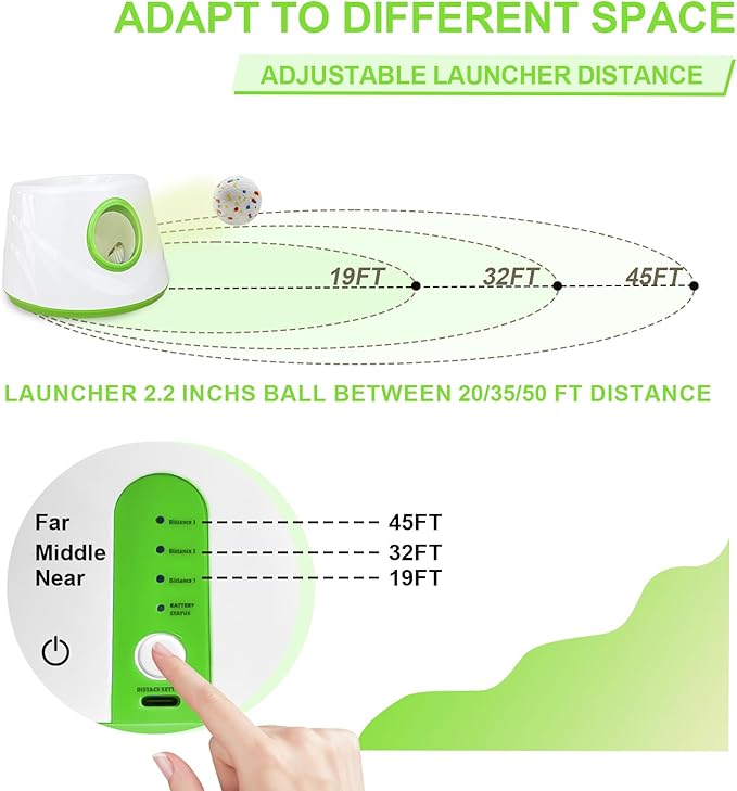 SOCO Automatic Ball Launcher for Dogs with Random Mode, 3 Settings to 45FT, Rechargeable Small Dog Ball Thrower with 4 2.2" ETPU Tennis Balls for Small Medium Breeds