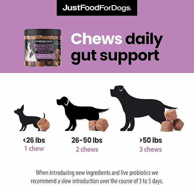 Just Food for Dogs Hip and Joint Supplement for Dogs, Human Grade Glucosamine Chondroitin Dog Supplements, Multivitamin Soft Chews, Omega 3 Oil, Superfood Blend, Plant Based Dog Vitamins - 45 Count 3