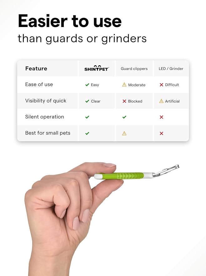 Pet Nail Clippers for Indoor Cats & Small Animals - Precision Angled Blades & Steady Grip - Ideal for Kittens Tiny Dogs Rabbits Birds - Nail Trimmer & Claw Scissors for Home Grooming - eBook Guide