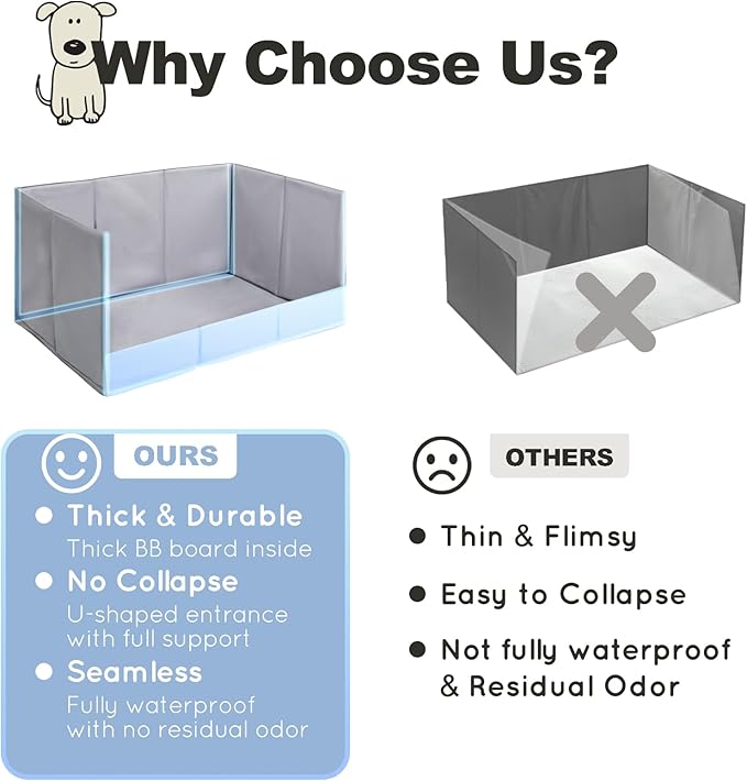 Dog Litter Box, Pee Pad Holder Foldable, 22''x 22'' Indoor Dog Potty Tray for Medium Dogs, High Walls, Seamless, No Assembly, Waterproof, Easy to Clean, No Spill,Portable for Travel