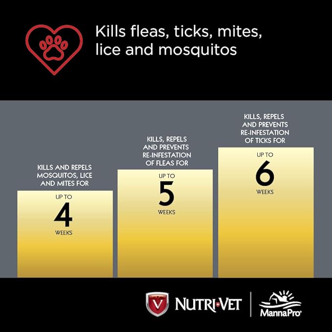 Nutri-Vet Defense Flea & Tick Control for Puppies