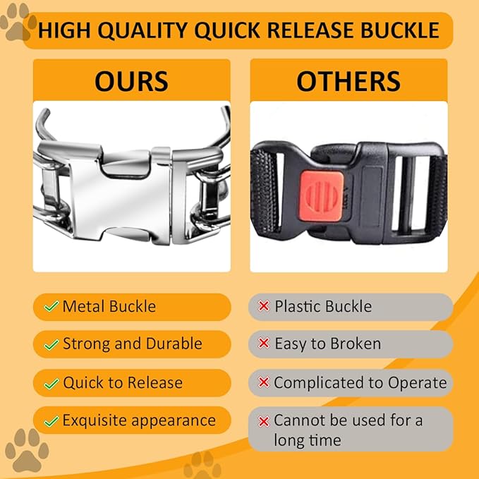 Quick Release Dog Collar, Metal Leash Collar for Small Dogs, Medium Dogs, Large Dogs (S (14-17" Neck))