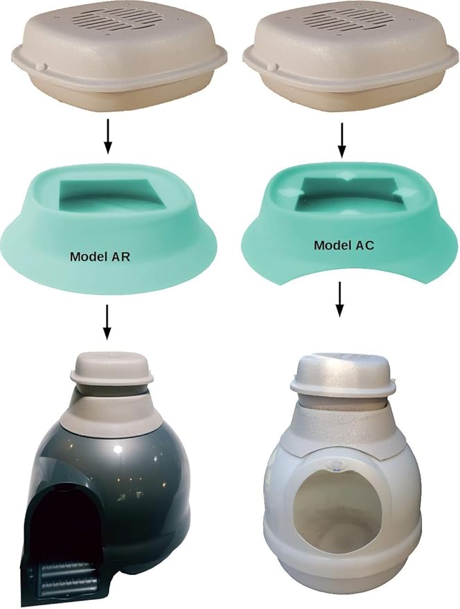 Model AC Dome Adapter