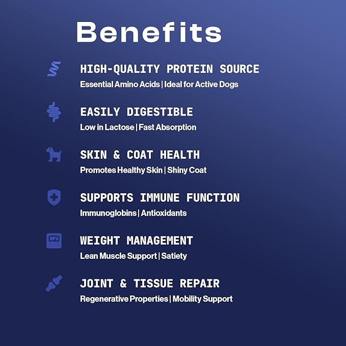 MDRNpup® Unique Dog Treats, Human Grade and All-Natural, Only Three Ingredients, High Protein - Amino Acids, Nothing Artificial, Soft Baked in The USA (13.2 Ounce, Whey Isolate Protein)