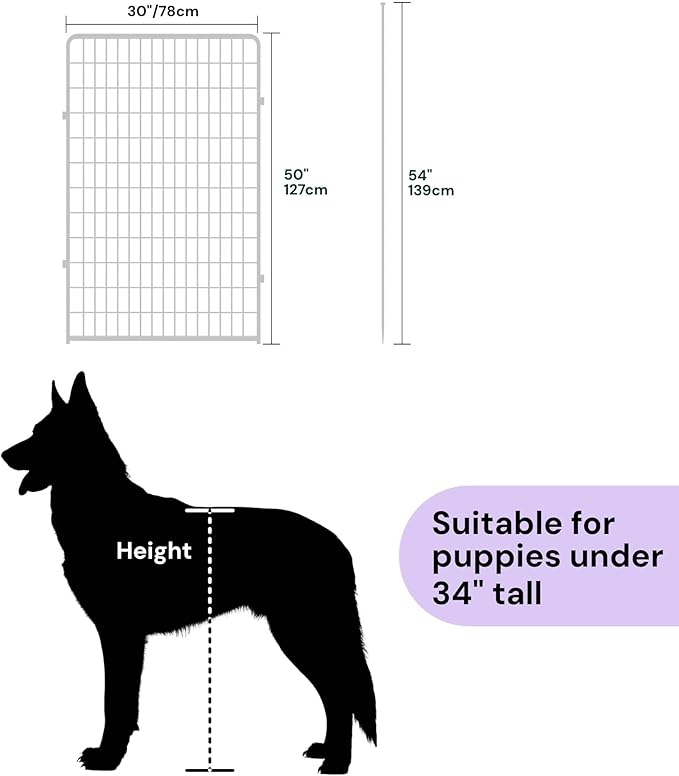 SunsGrove Indoor Dog Playpen with Wider Door, 50 inch 2 Panels Non Slip Dog Pen Indoor, Anti Rust Dog Fence, Free and Safe Play, White