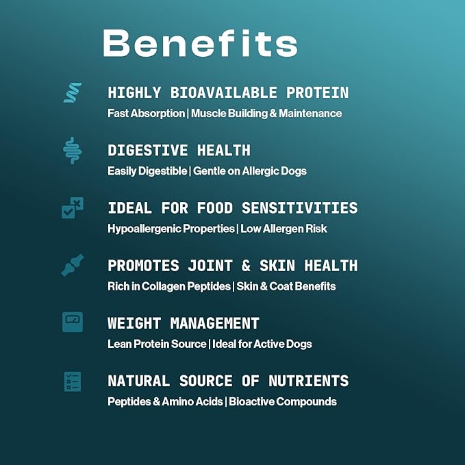 MDRNpup® Unique Dog Treats, Human Grade and All-Natural, Only Four Ingredients, High Protein - Amino Acids, Nothing Artificial, Soft Baked in The USA (13.2 Ounce, Chicken Peptide)
