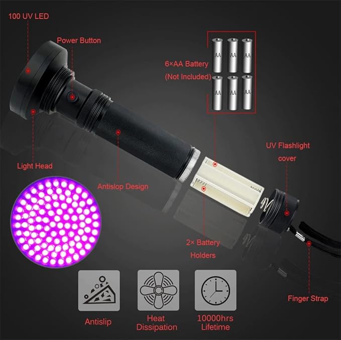 Portable High Brightness Flashlight Black Light for Pet Detector Urine Drying Stains Bugs (D 7.87 * 19cm)