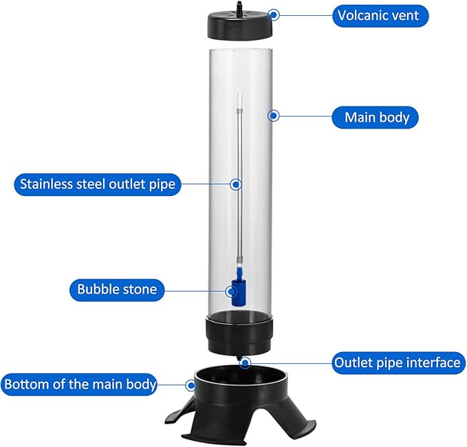 Shrimp Eggs Hatchery Incubator, Artemia Eggs Hatchery Kit Plastic High Incubation Rate DIY for Fish for Aquarium