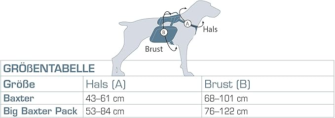 Kurgo Dog Saddlebag Backpack, Back Pack Dog Harness, Hiking Pack for Dogs, Packs for Pets to Wear, Camping & Travel Vest Harness, Reflective, Lightweight, Baxter Pack, for Medium & Large Pets