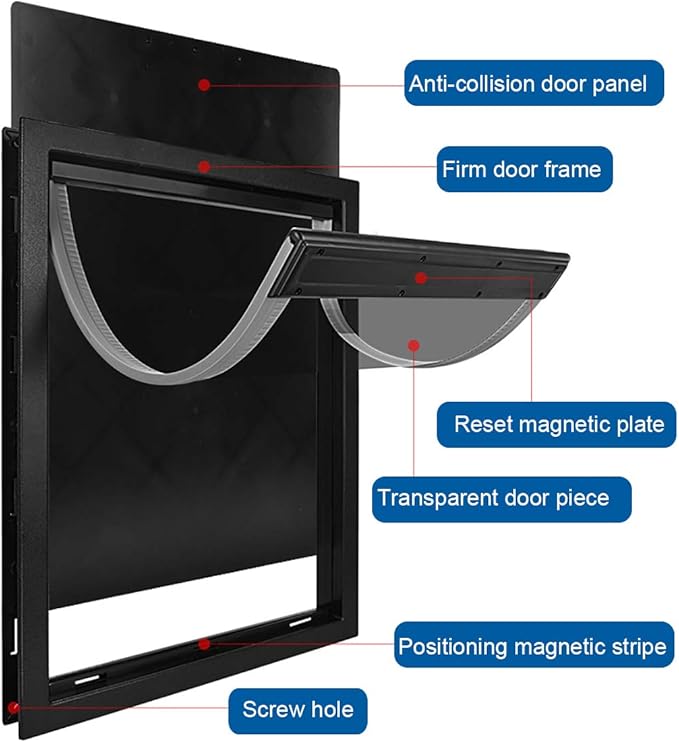 CEESC Large Dog Door with Soft Transparent Magnetic Flap and Snap-in Closing Panel, Premium PVC Plastic Pet Door for Large Dogs(XL,Black)