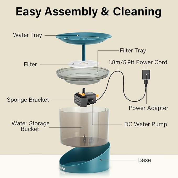 Cat Water Fountain, 74oz/2.2L Ultra Quiet Automatic Water Dispenser for Cats Dogs with Colorful LED Indicator, Water Bowl for Pets with Filter