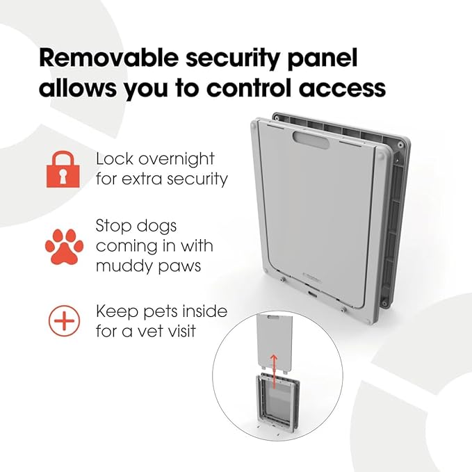 Dog Mate Lockable Medium Dog Door (215G) - Flap for Medium Dogs and Large Cats, for UPVC, Wall and Wood, Securely Designed for Your Pets, Grey