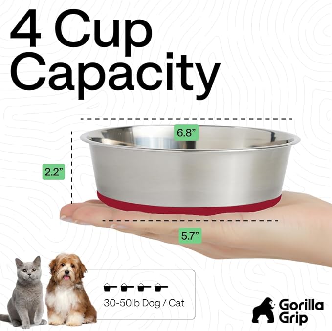GORILLA GRIP Dog Bowls, Heavy Duty 304 Stainless Steel, Holds 4 Cups Each (32 fl oz) Food and Water Bowl for Feeding Dogs and Cats, Dishwasher Safe, Rust Resistant, BPA Free Rubber Base Set of 2 Red