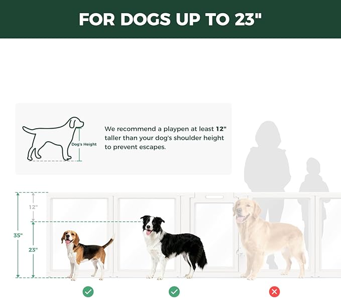 FXW AuraSpace Acrylic Indoor Dog Playpen for Medium Dogs, 35 Inch, 16 Panels, White