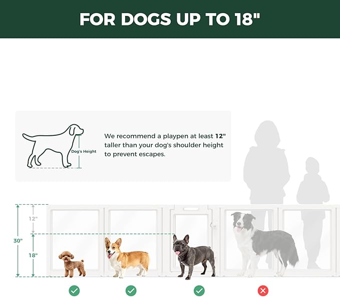 FXW AuraSpace Acrylic Indoor Dog Playpen for Small and Medium Dogs, 30 Inch, 10 Panels, White