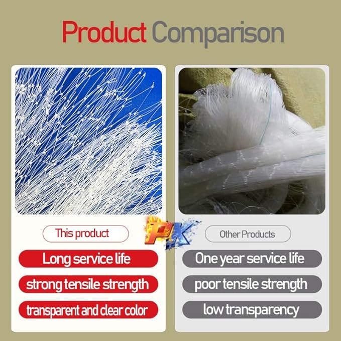 Cat Escape Proof Net - Heavy Duty Polyethylene Wire Mesh for Windows, Balcony & Outdoor Enclosures(2 * 3m)