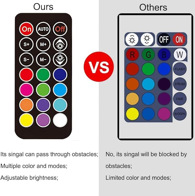 LED Aquarium Light, 2 Pack 15 inches Fish Tank Light RGB Color Underwater Light Submersible Crystal Glass Lights, 42 LED Beads, Brightness Adjustable Memory Function, LED Light bar Stick