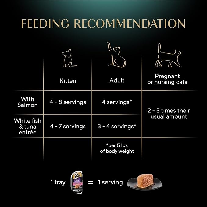 Sheba Perfect Portions Wet Cat Food Pate, Sustainable Salmon and Tender Whitefish & Tuna Entree, Cat Food Wet Recipe Variety Pack, 2.6 oz. Twin-Pack Trays (12 Count, 24 Servings) (Pack of 2)