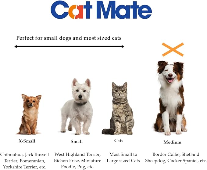 Cat Mate Wall Liner - Compatible with Large Closer Pets, Cat Mate & Dog Mate Pet Flaps 221 & 357, White (Pack of 1)