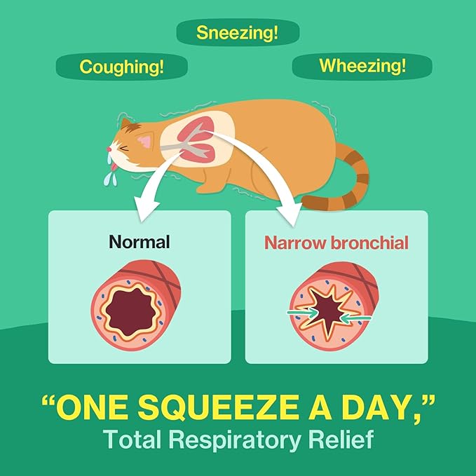 Doctor By Cat Breath Bronchial Supplements Cat Sneezing Treatment Asthma Cold Cough Nose Relief Respiratory&Immune Support with TF-343-30 lickable Formula Individually Packaged, Chicken (1 Pack)