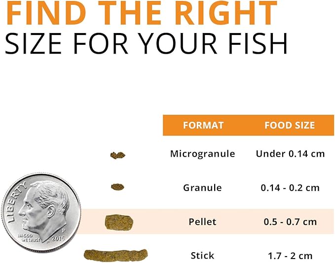 Fluval Bug Bites Goldfish Fish Food, Pellets for Medium to Large Sized Fish, 3.53 oz, A6584 (Pack of 2)