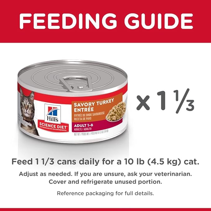 Hill's Science Diet Adult 1-6, Adult 1-6 Premium Nutrition, Wet Cat Food, Turkey Minced, 5.5 oz Can, Case of 24