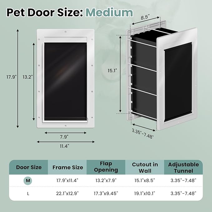 Dog Door 3 Flap, Plastic Dog Door for Wall, Large Doggy Door, Dogie Door for Interior & Exterior Walls, Magnetic Flaps, Insulation Flap, Closing Panel, Pet Door for Pets Up to 45lbs(Medium)