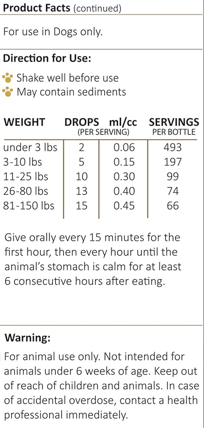 Amber NaturalZ Paxaid Digestive Rescue for Dogs and Puppies | Supports Normal Appetite, Gut Function, and Stool Consistency During Occasional Gastric Discomfort and Dietary Changes 1 Fluid Ounce