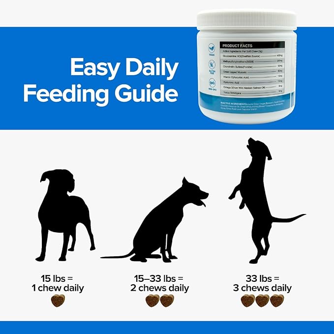 Dog Hip and Joint Supplement Soft Chews – Supports Mobility, Flexibility & Cartilage Health – Helps Relieve Joint Stiffness & Arthritis – Daily Joint Support for Dogs of All Breeds