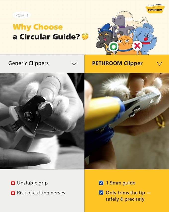 [PETHROOM] Cat Nail Clipper Trimmer for Indoor Cats with Circular Cut Hole (2mm) | Premium Sturdy Stainless Steel Blade Cat Claw | Safe, Easy, Accurate, Quiet & Fast | Avoid Overcutting