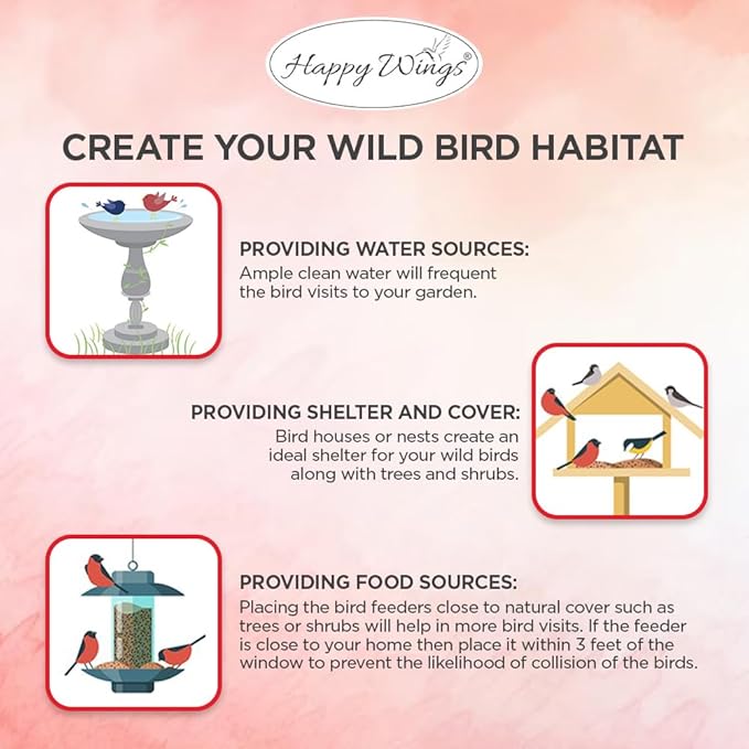 Happy Wings Cardinal Blend Bird Food, Mix of Sunflower and Safflower Seed, 10 Pounds - 5 Pounds Combo Pack of 2 | No Grow Seed | Bird Food for Wild Birds