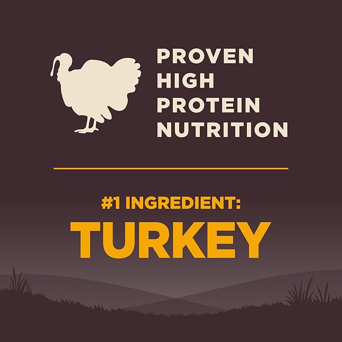 Wellness CORE Small Breed Puppy Dry Dog Food, Grain Free Kibble, Natural, High Protein, Turkey and Salmon Recipe, 4 lb Bag
