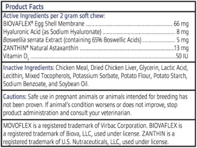 MOVOFLEX Joint Support Supplement for Dogs - Hip and Joint Support - Dog Joint Supplement - Hip and Joint Supplement Dogs - 60 Soft Chews for Small Dogs (by Virbac)